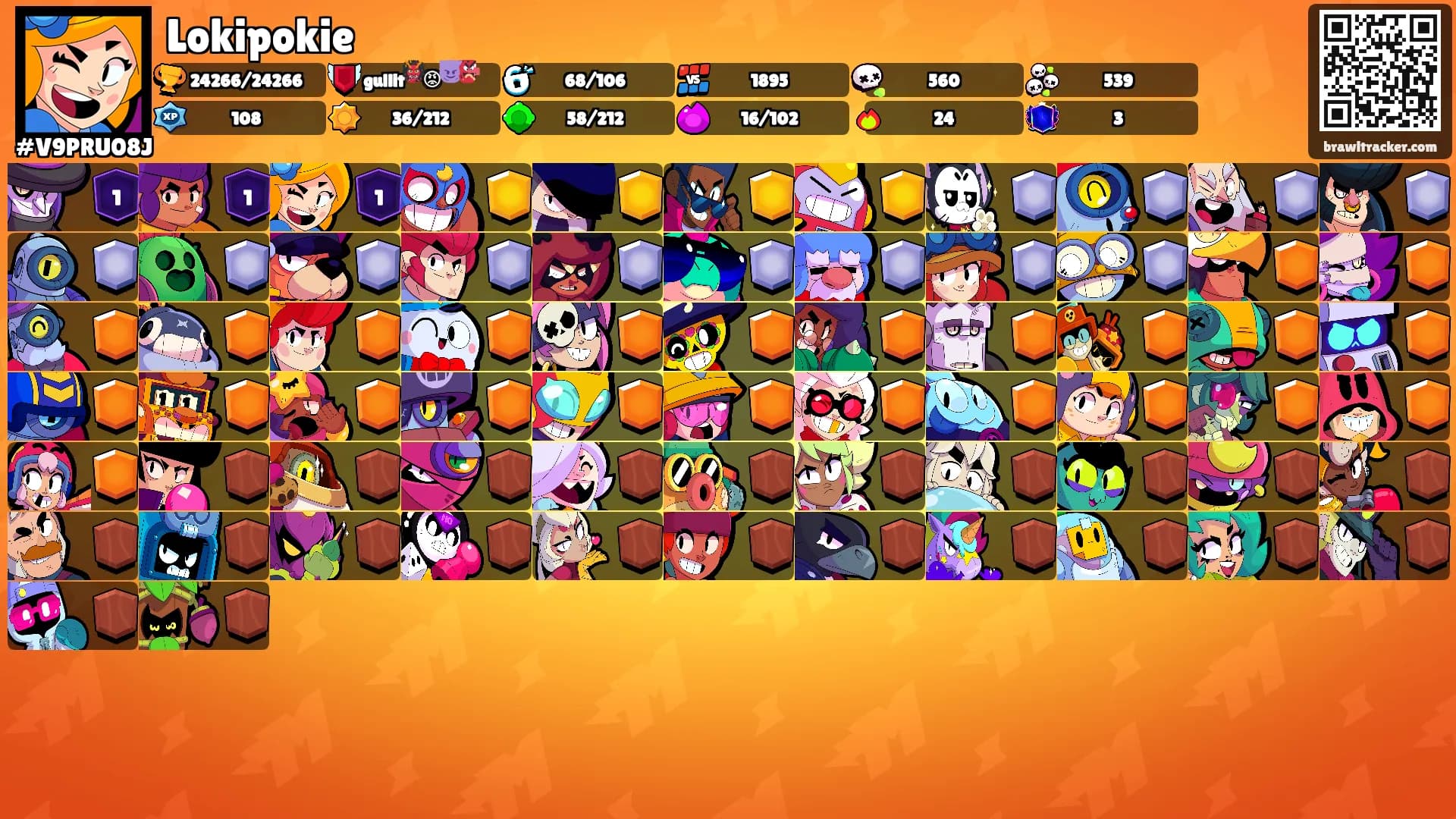 Lokipokie's Ranks