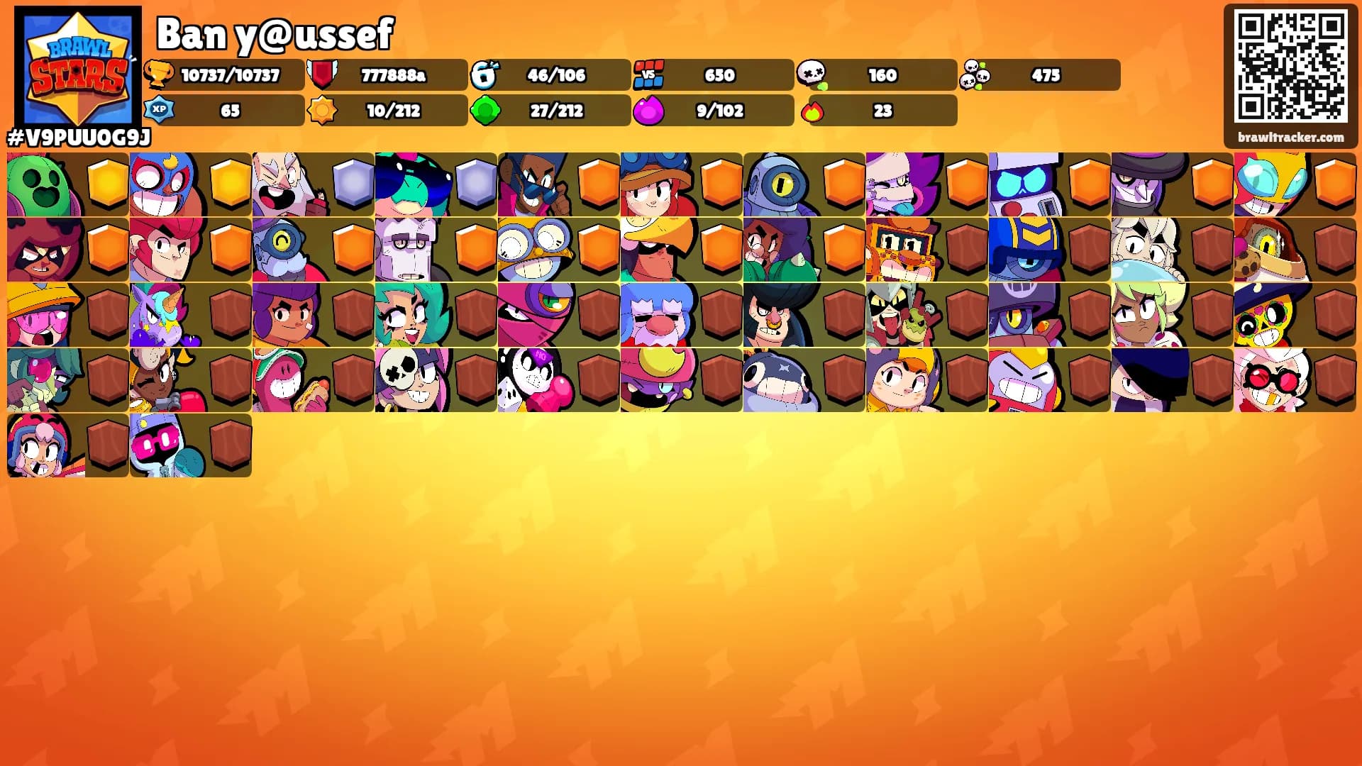 Ban y@ussef's Ranks