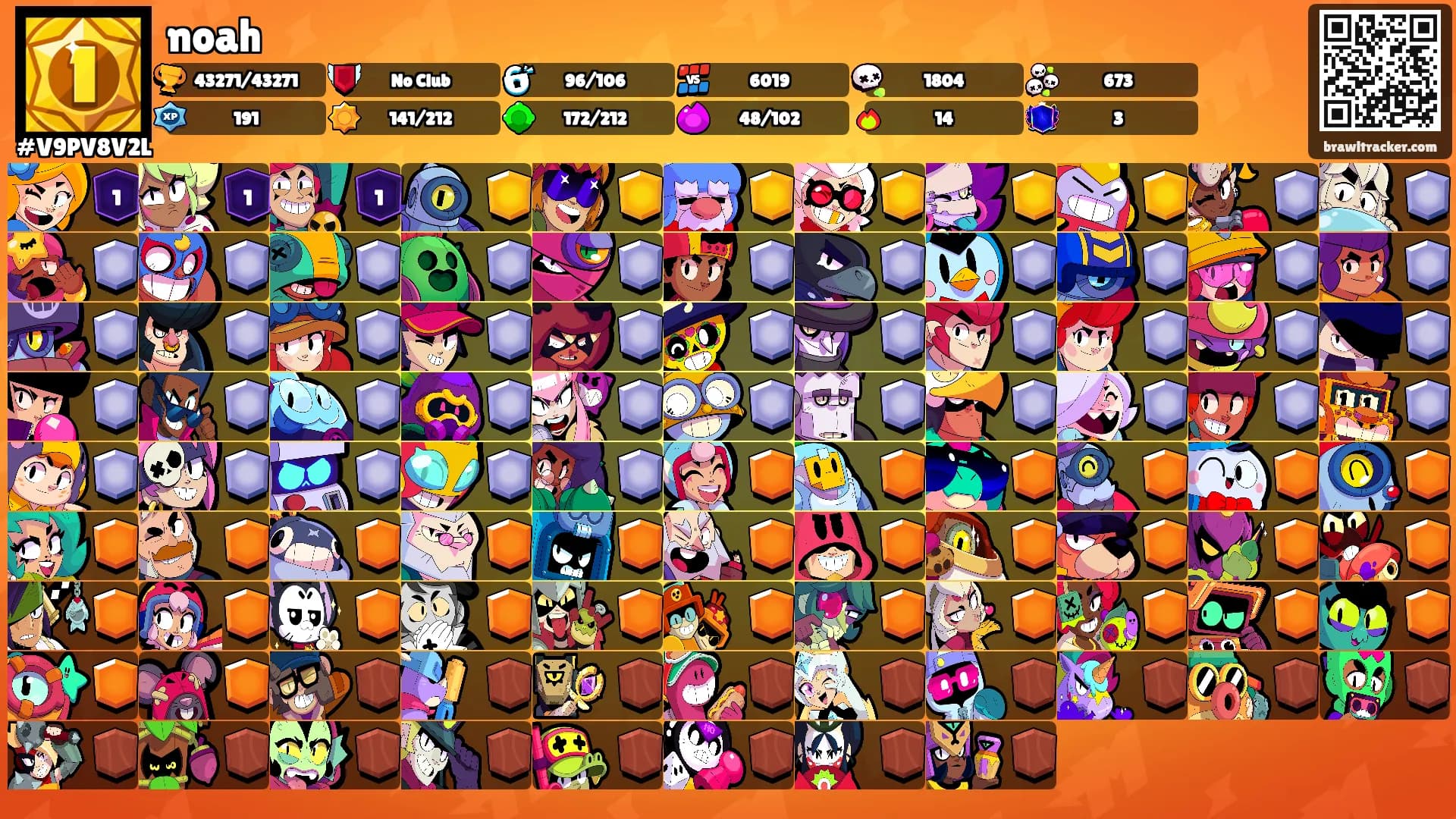 noah's Ranks