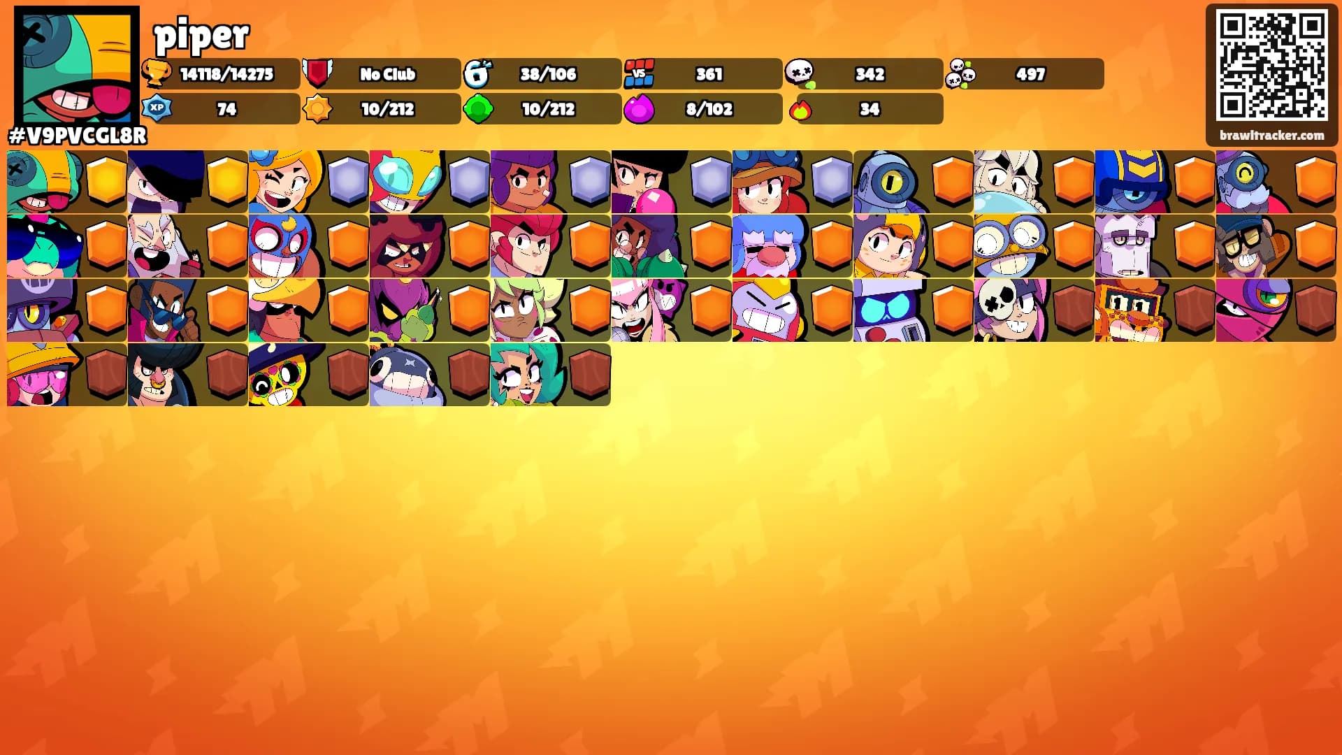 piper's Ranks