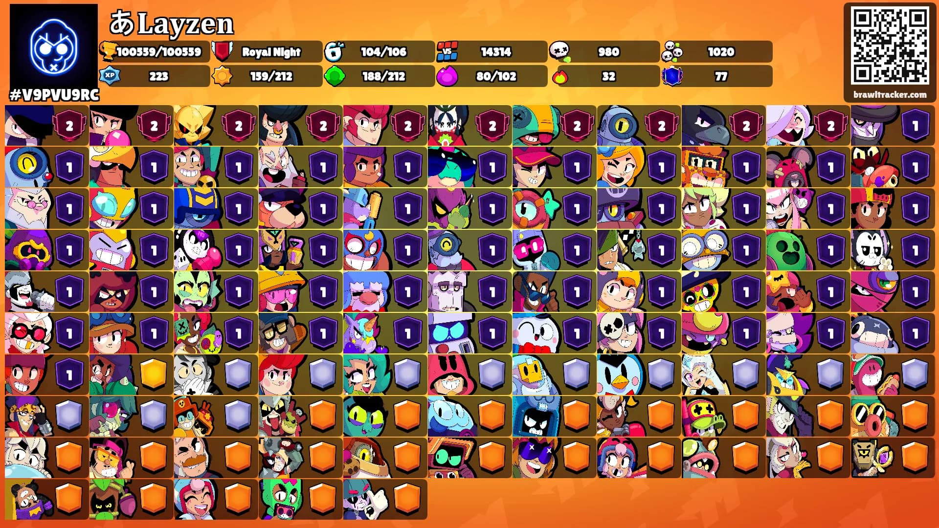 あ𝐋𝐚𝐲𝐳𝐞𝐧's Ranks