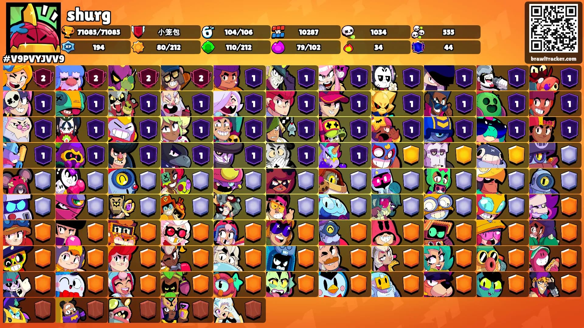 shurg's Ranks