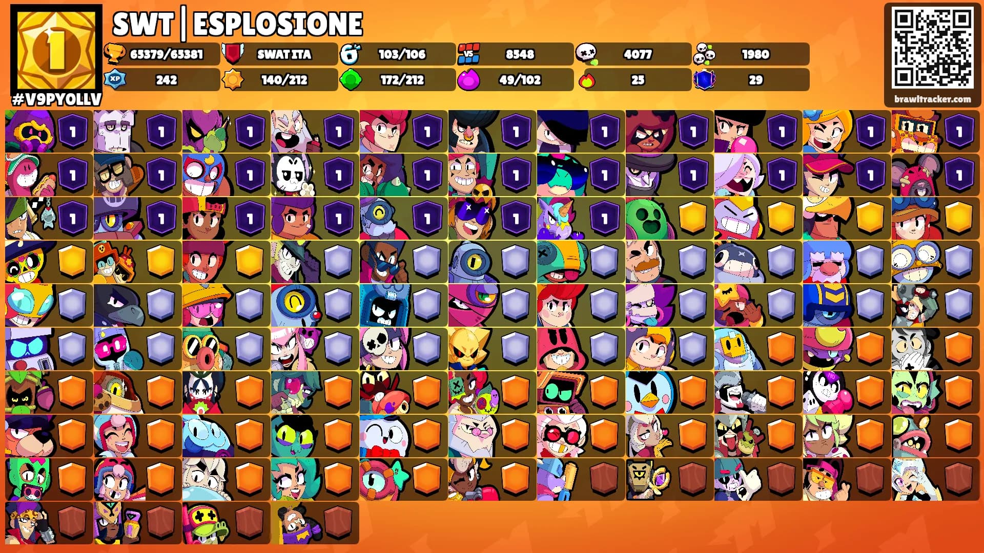 SWT|ESPLOSIONE's Ranks
