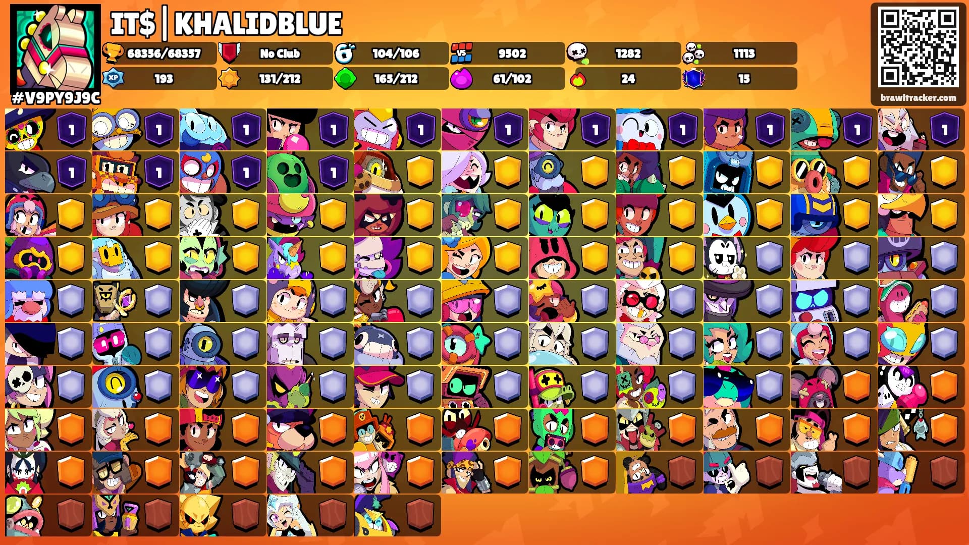IT$|KHALIDBLUE's Ranks