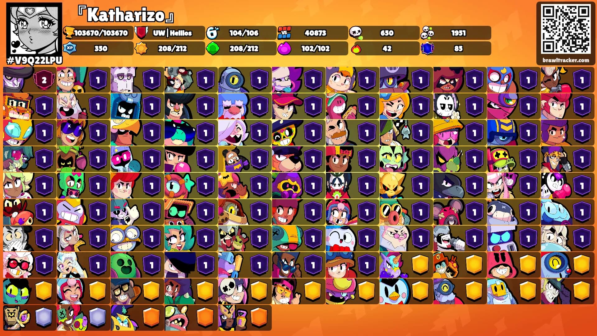 『Katharizo』's Ranks
