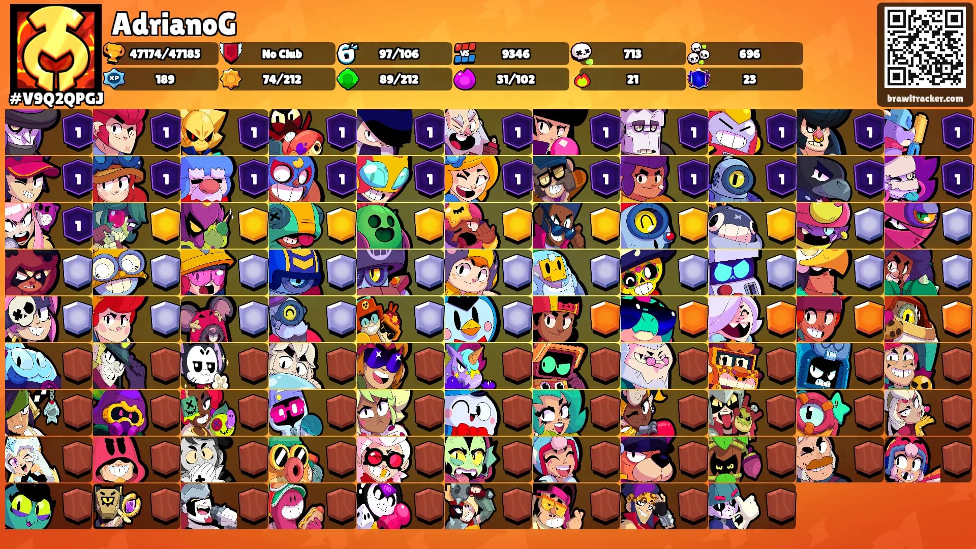 AdrianoG's Ranks