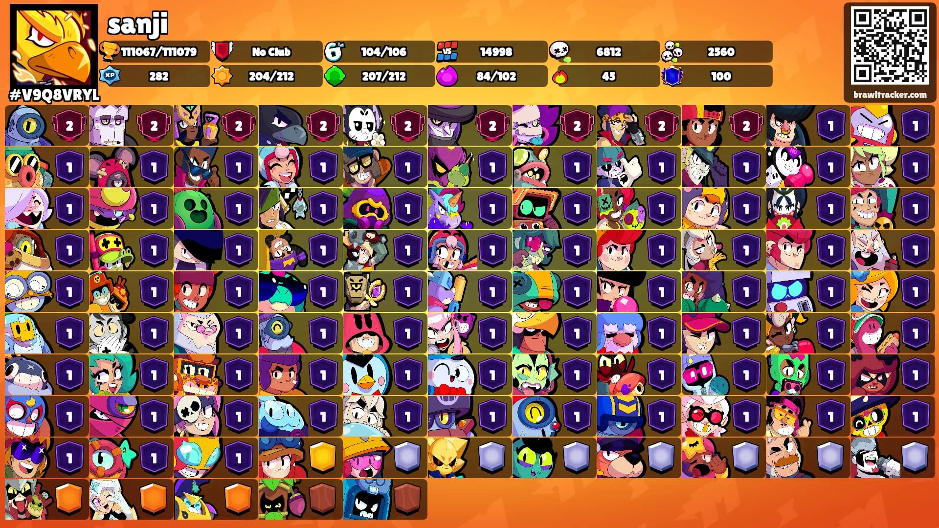 sanji's Ranks