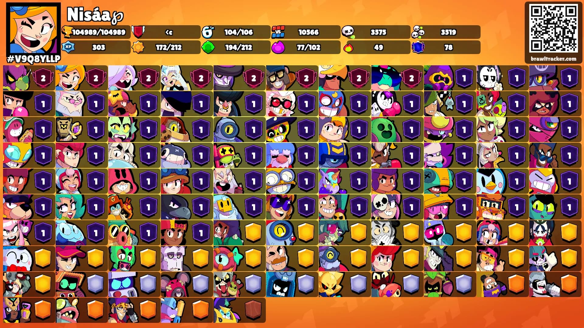 Nisáa℘'s Ranks