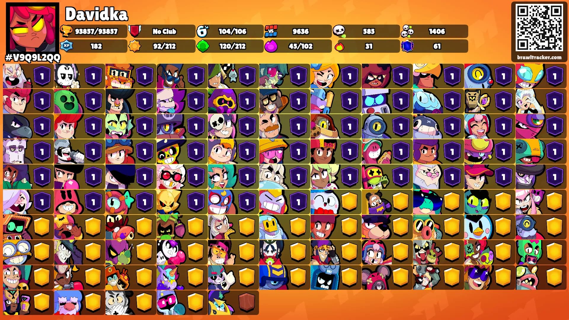 Davidka's Ranks