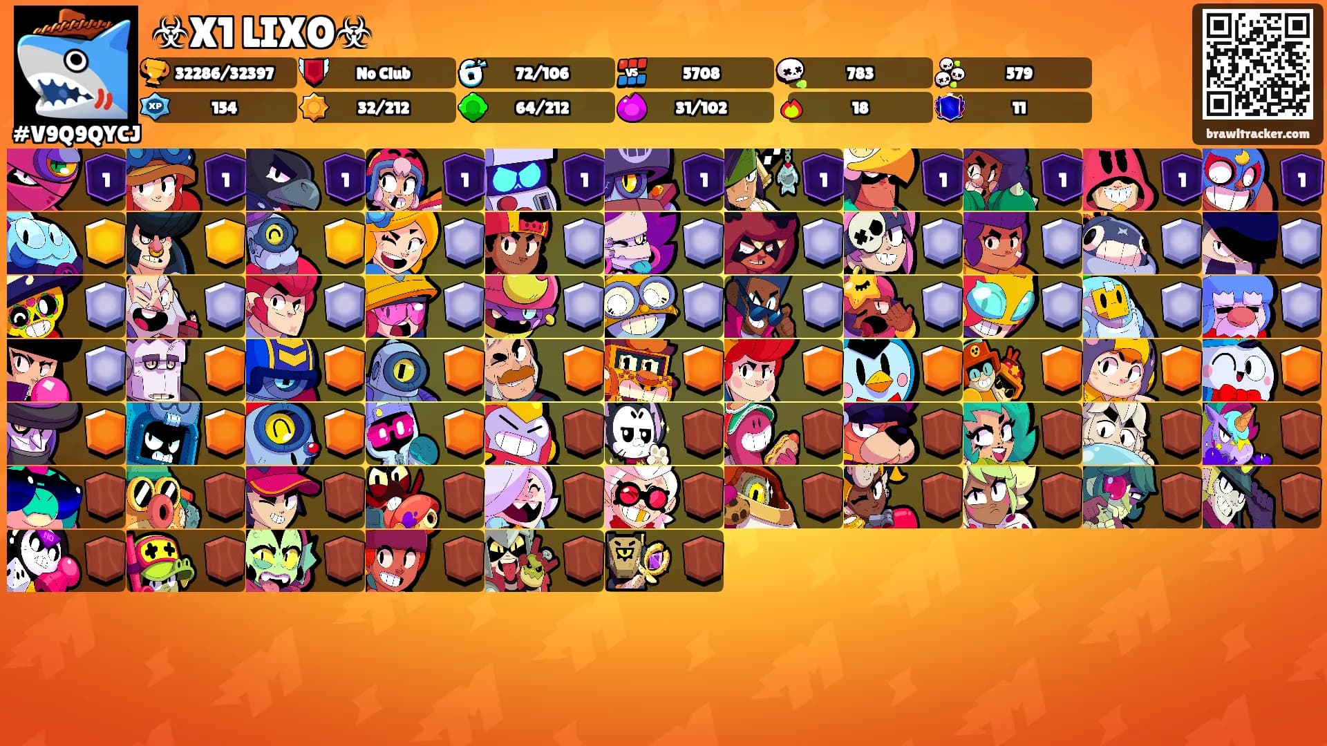 ☣X1 LIXO☣'s Ranks
