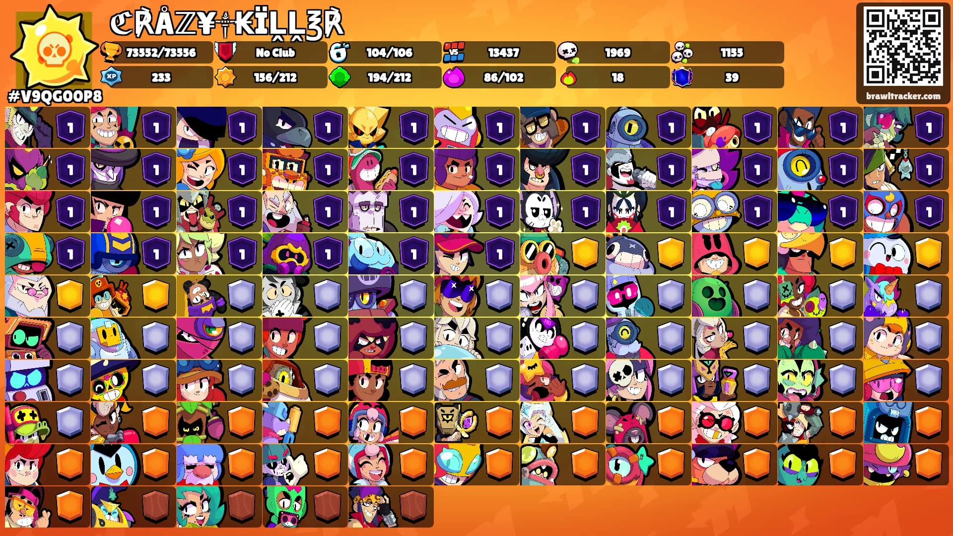 ℭ℟Åℤ¥༒₭ÏḼḼ℥℟'s Ranks