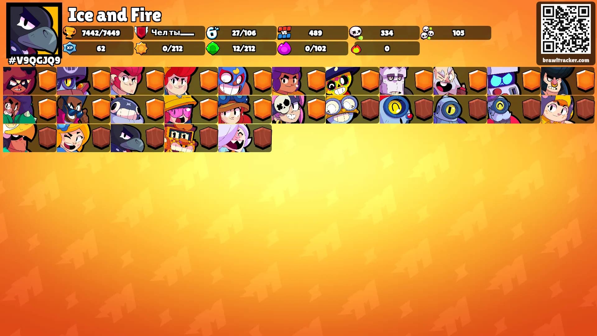 Ice and Fire's Ranks