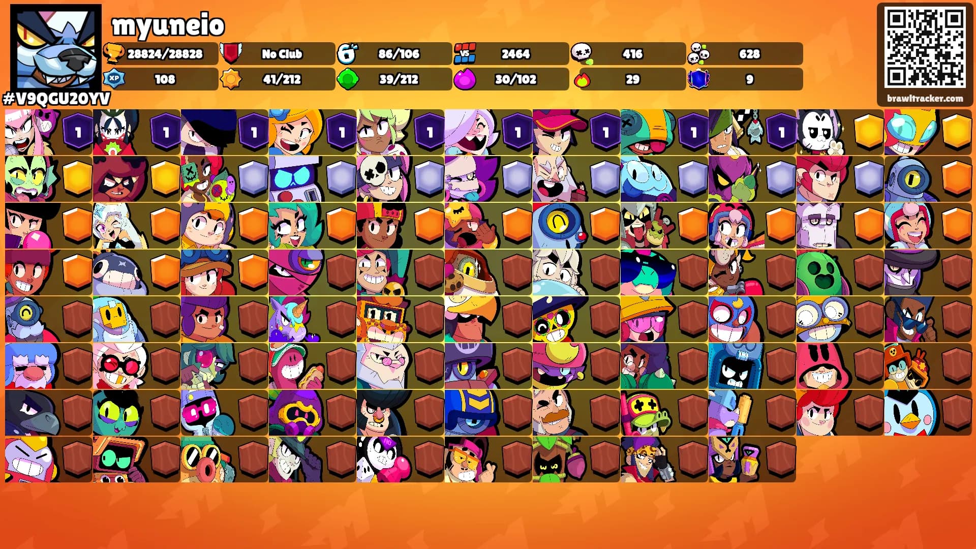 myuneio's Ranks