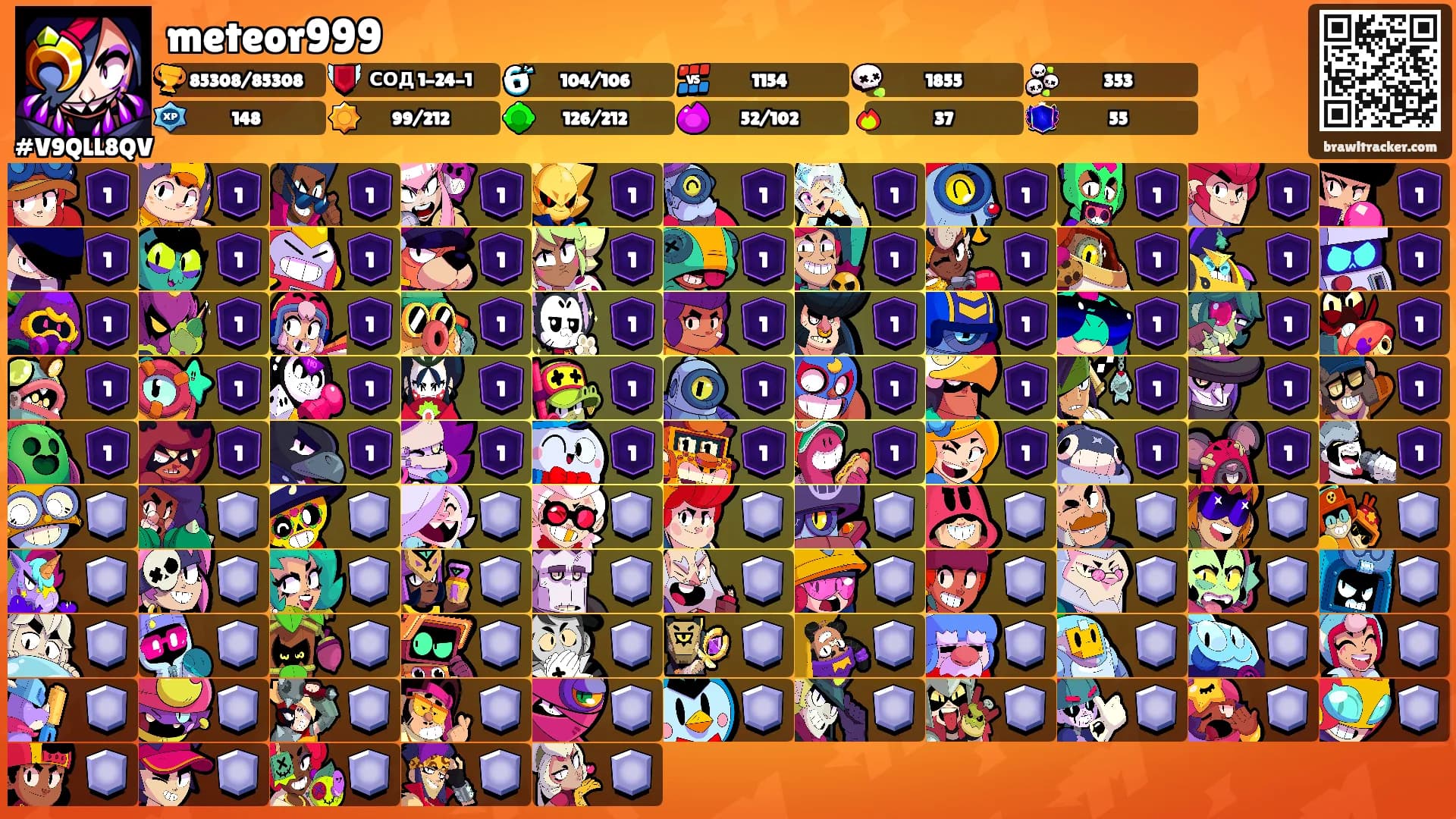 meteor999's Ranks