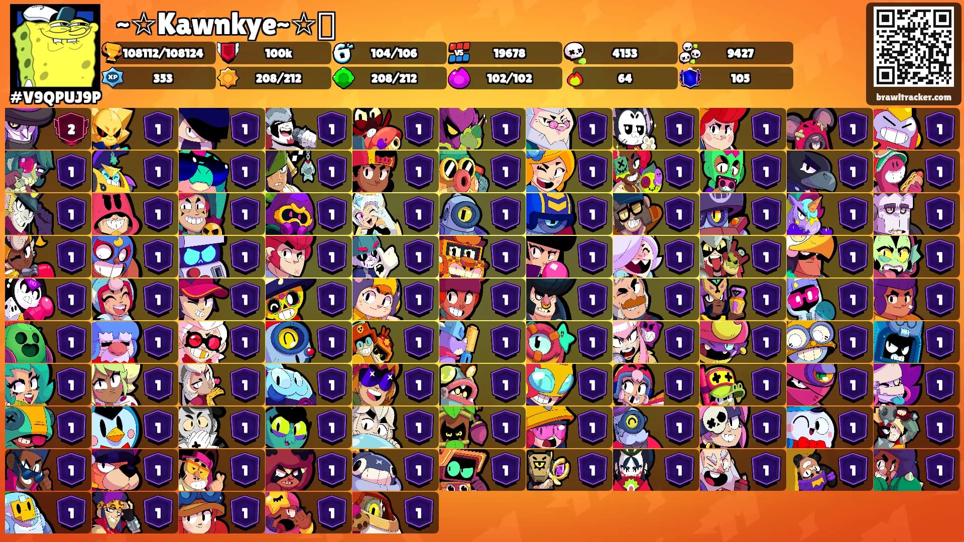 ⛩~☆Kawnkye~☆⛩'s Ranks