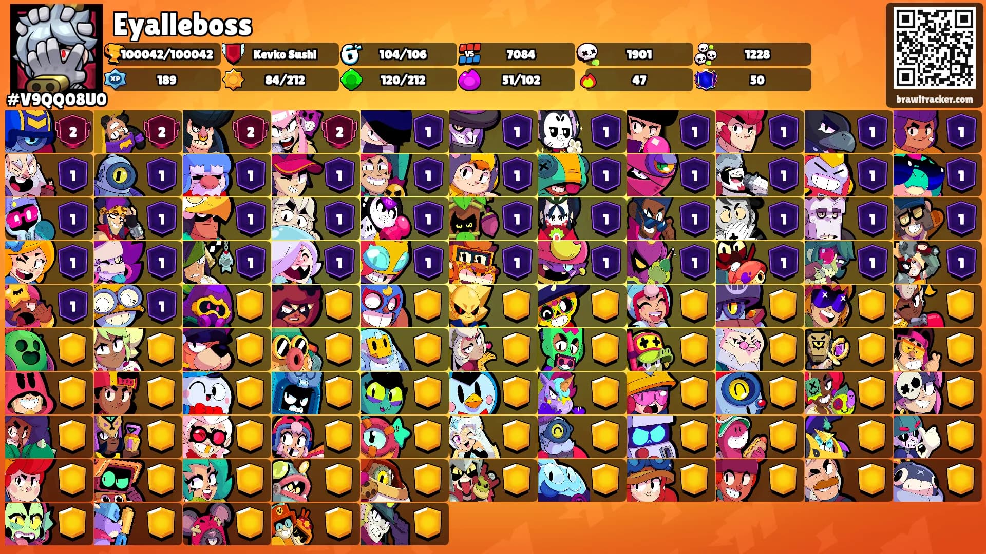 Eyalleboss's Ranks