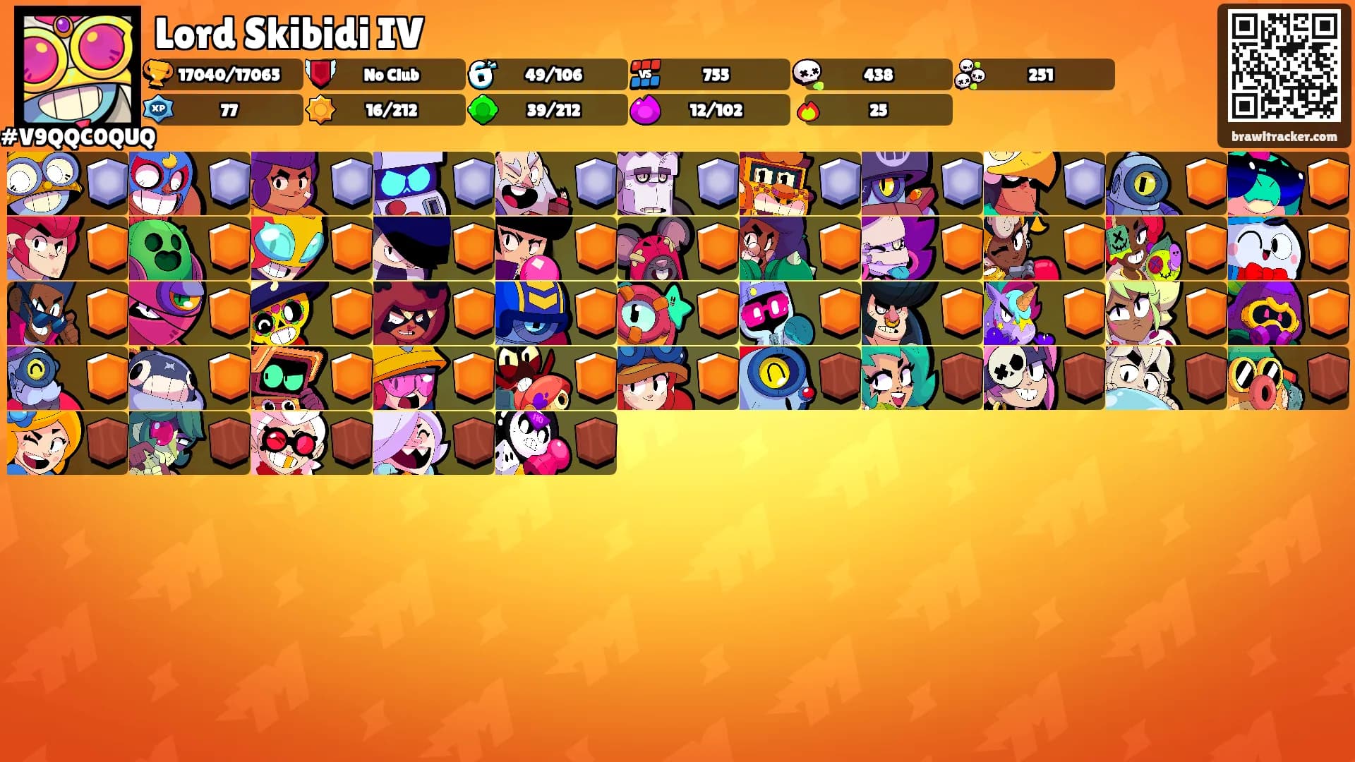 Lord Skibidi IV's Ranks
