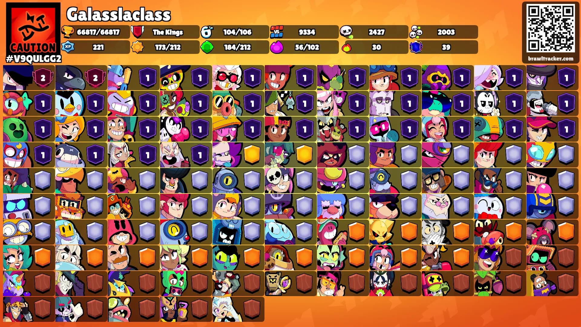 Galasslaclass's Ranks
