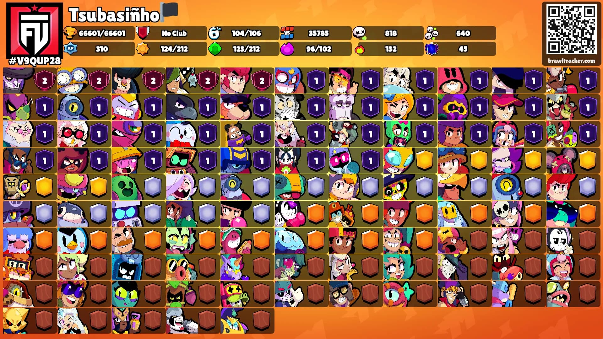 Tsubasiñho🏴's Ranks