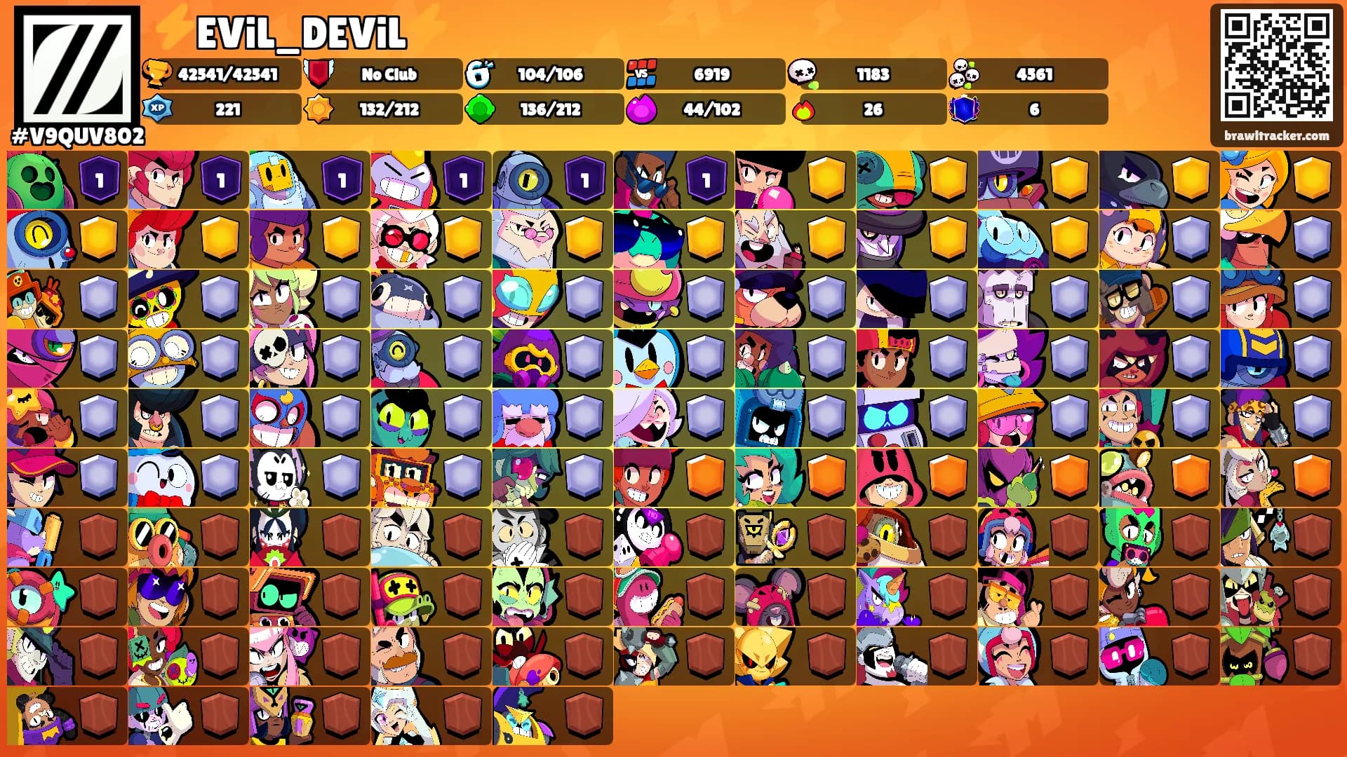 ⚡EViL_DEViL⚡'s Ranks