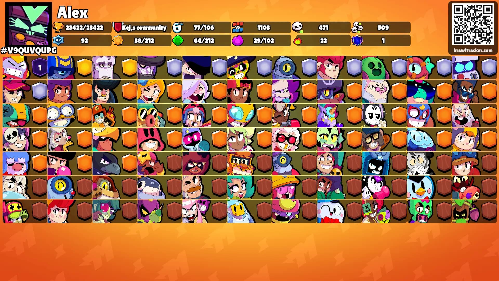 Alex's Ranks