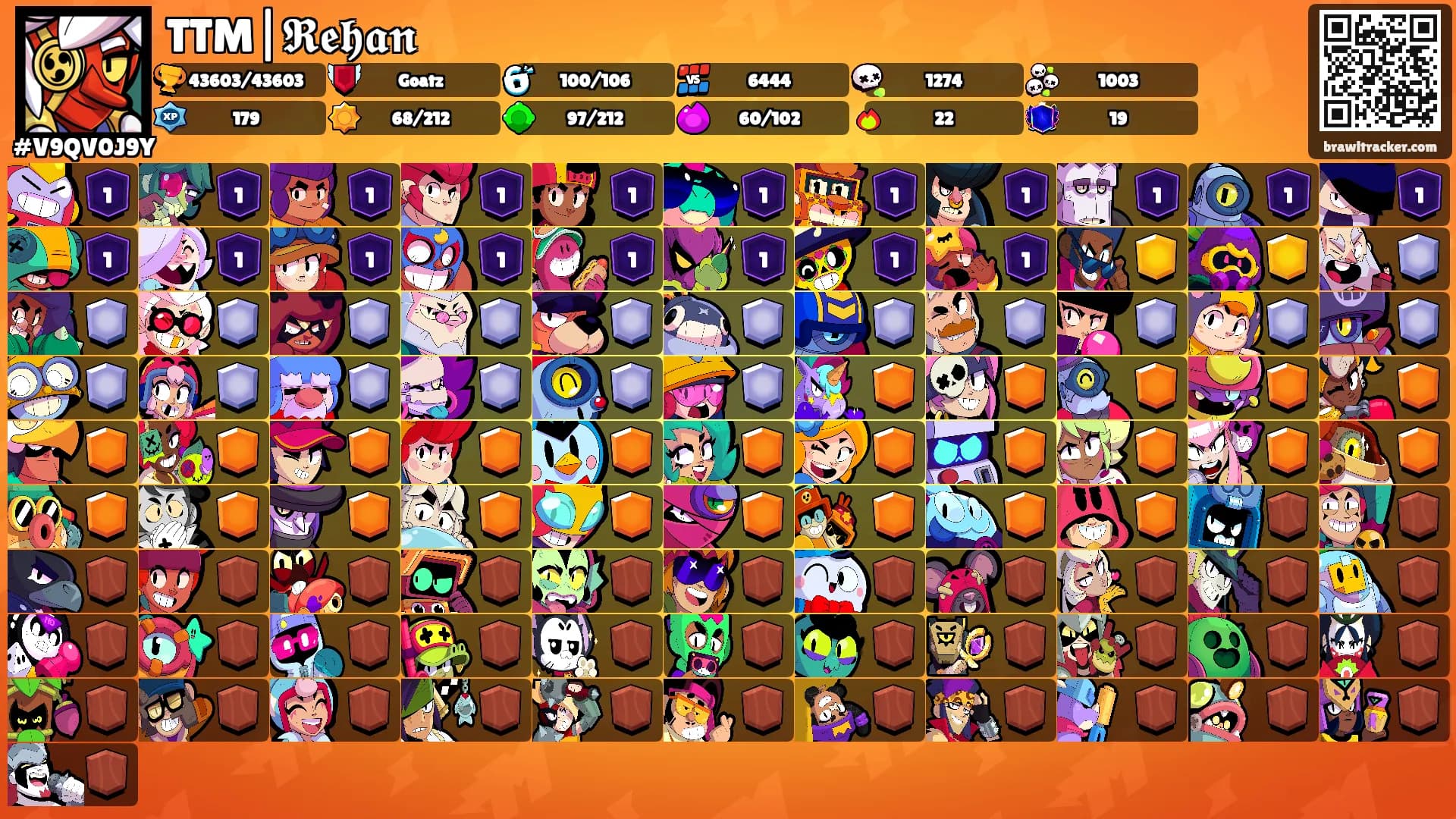 TTM|𝕽𝖊𝖍𝖆𝖓's Ranks