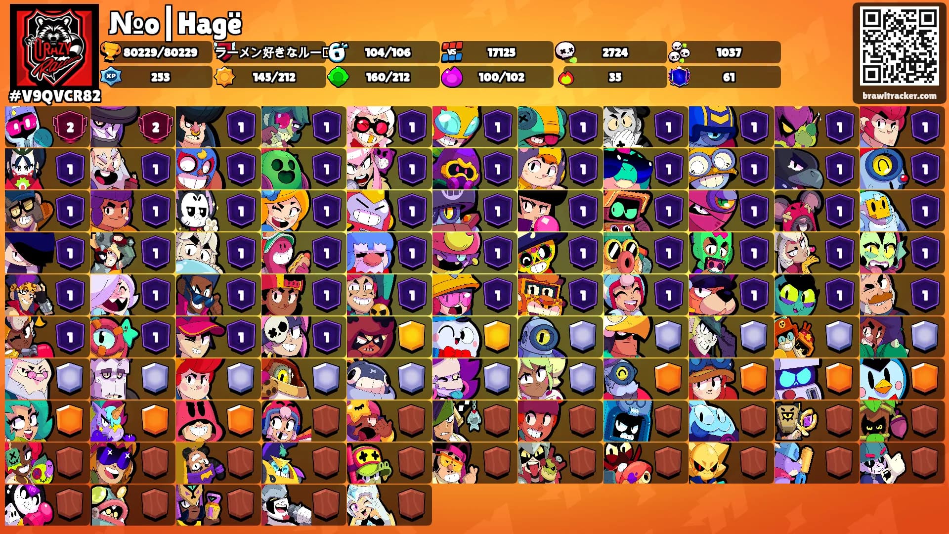 №o┃Hagë's Ranks