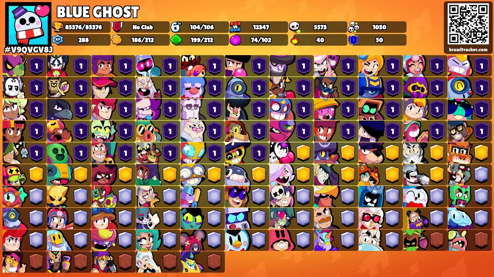 BLUE GHOST's Ranks