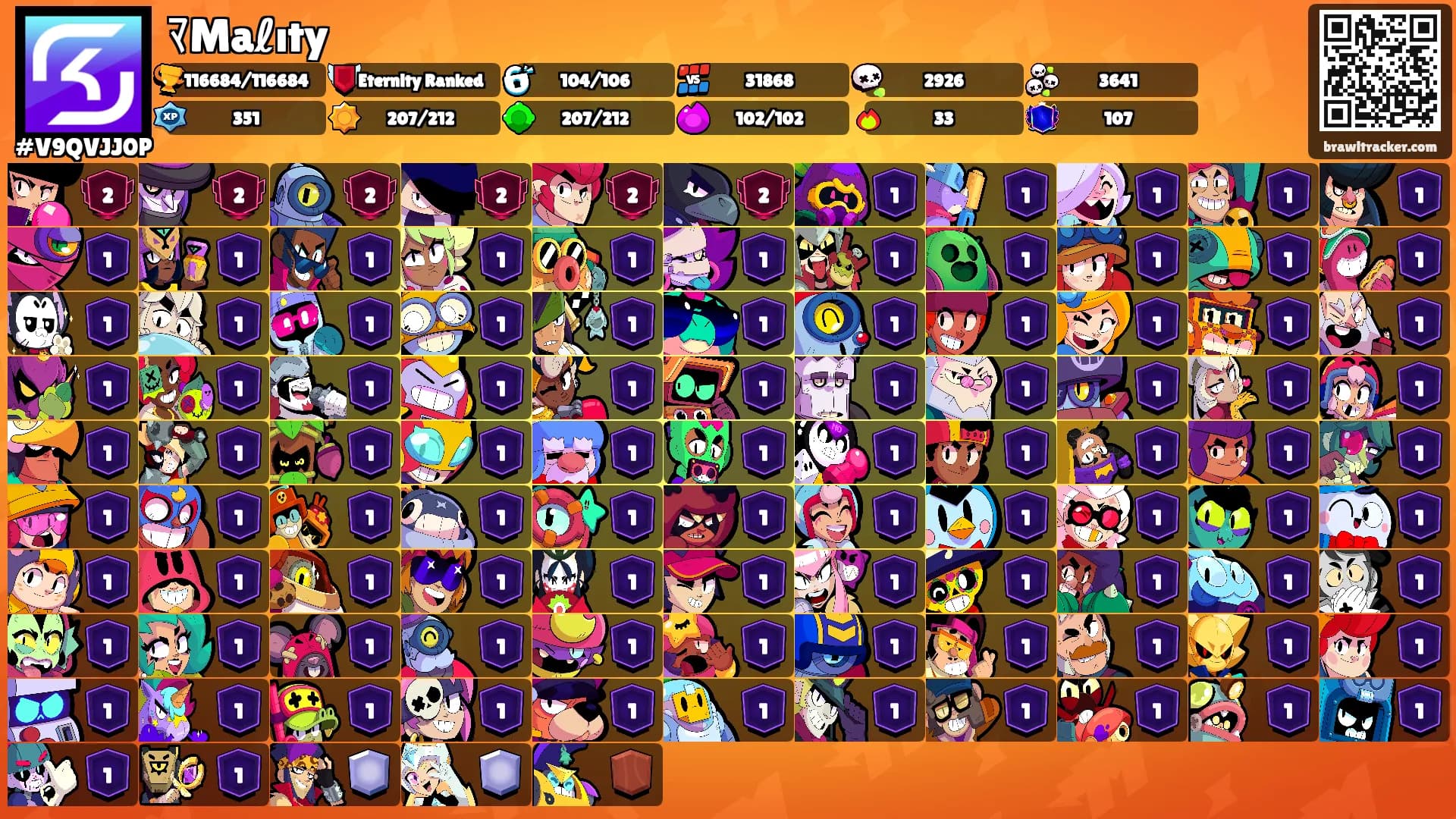 ﾏMaℓıty's Ranks