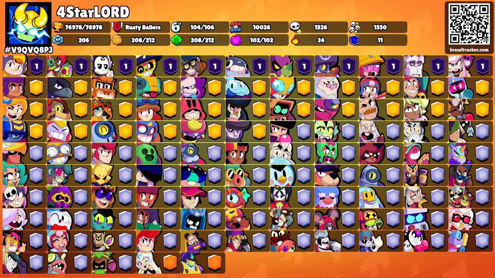 4StarL0RD's Ranks