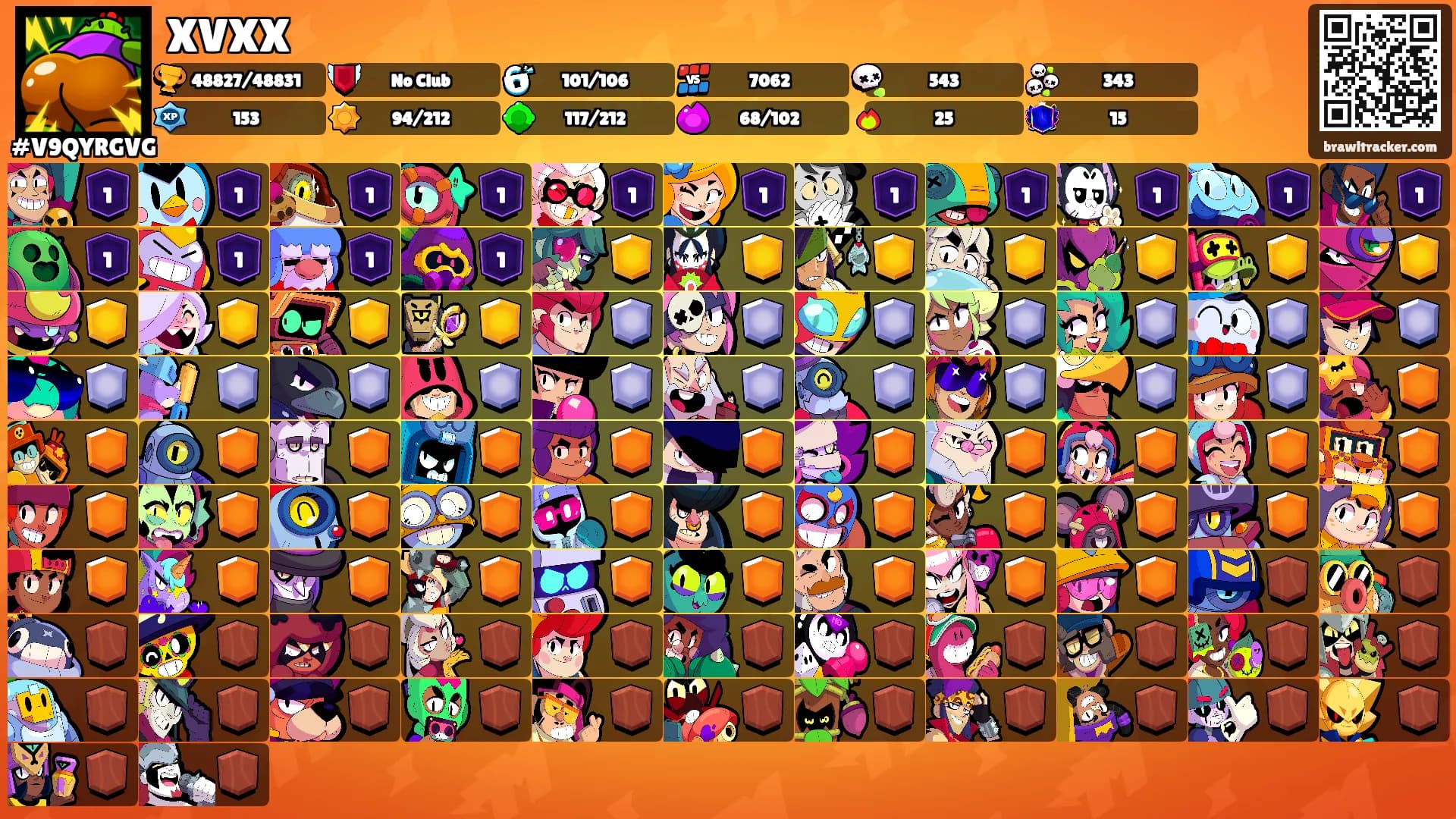 XVXX's Ranks