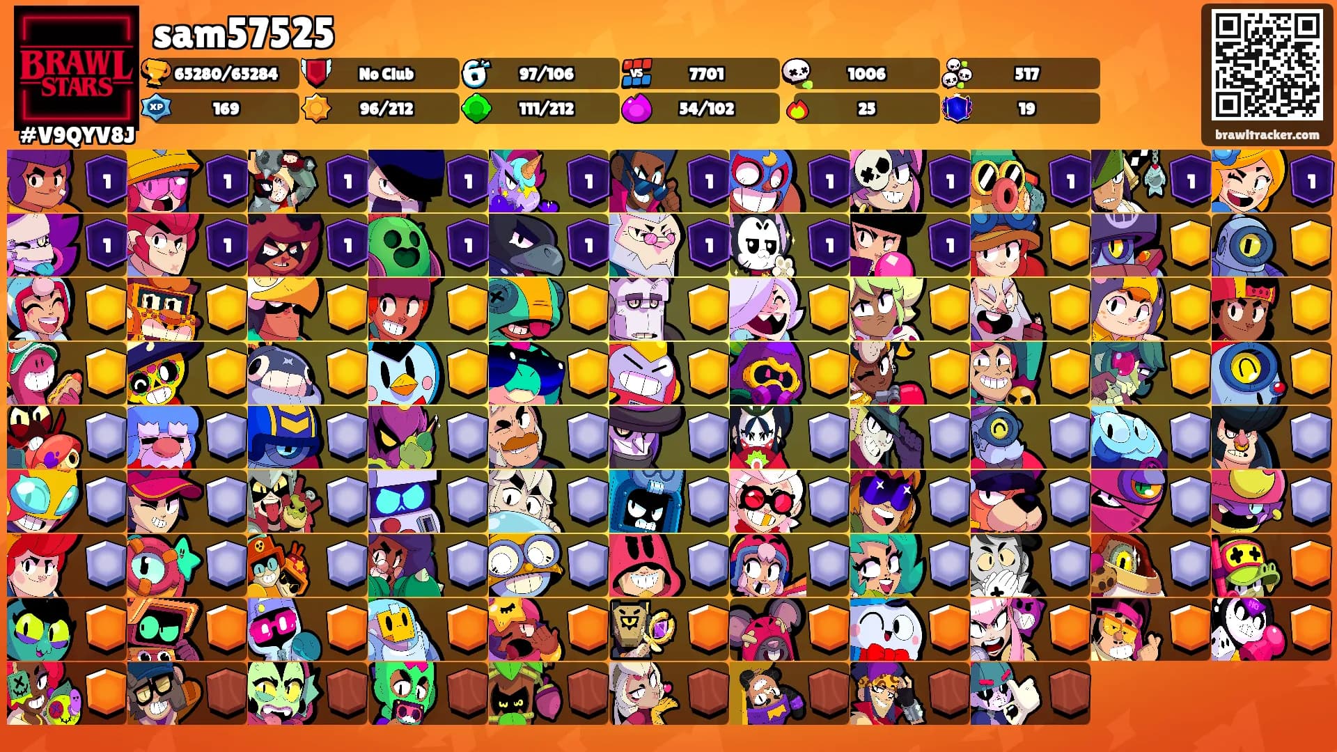 sam57525's Ranks