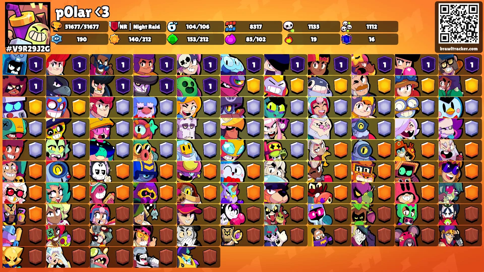 p0lar <3's Ranks