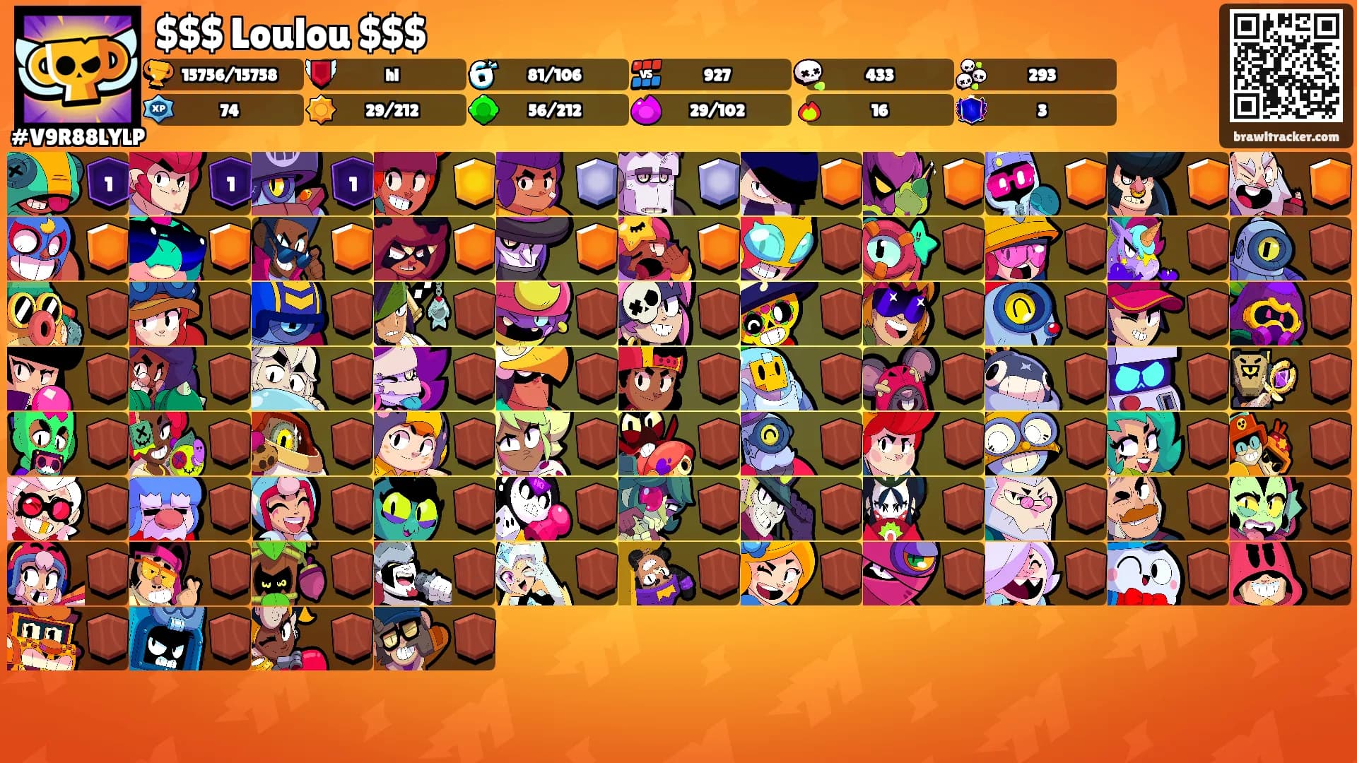 $$$ Loulou $$$'s Ranks