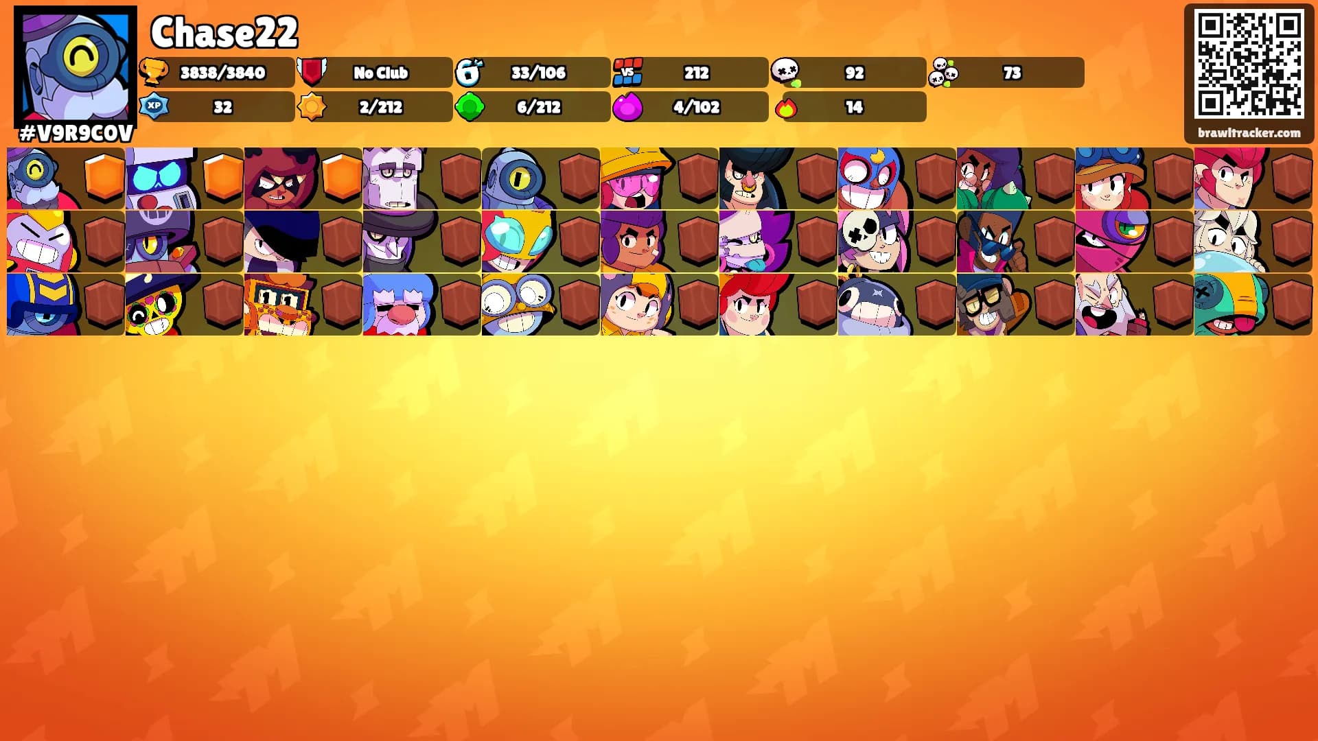 Chase22's Ranks