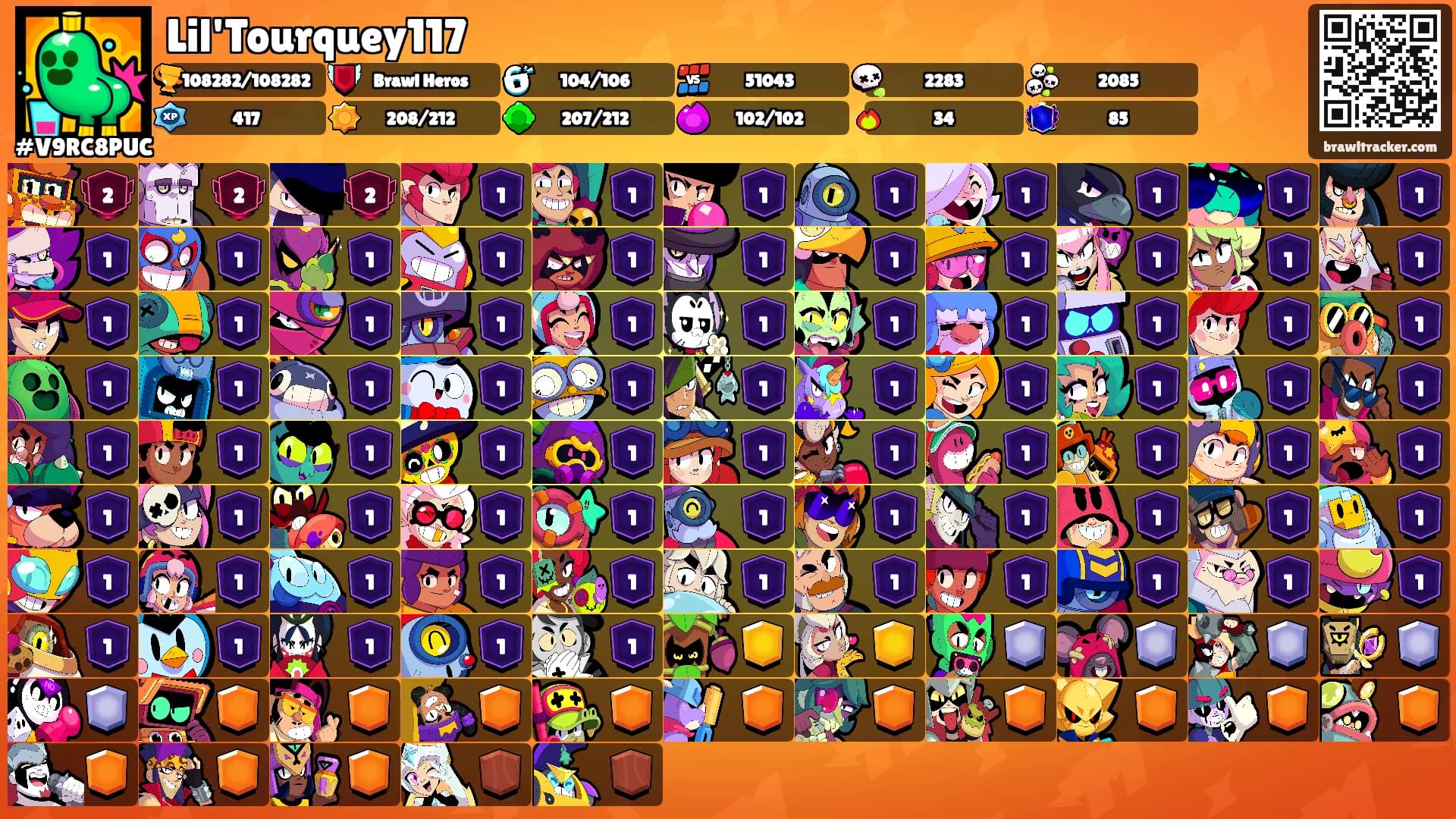 Lil'Tourquey117's Ranks