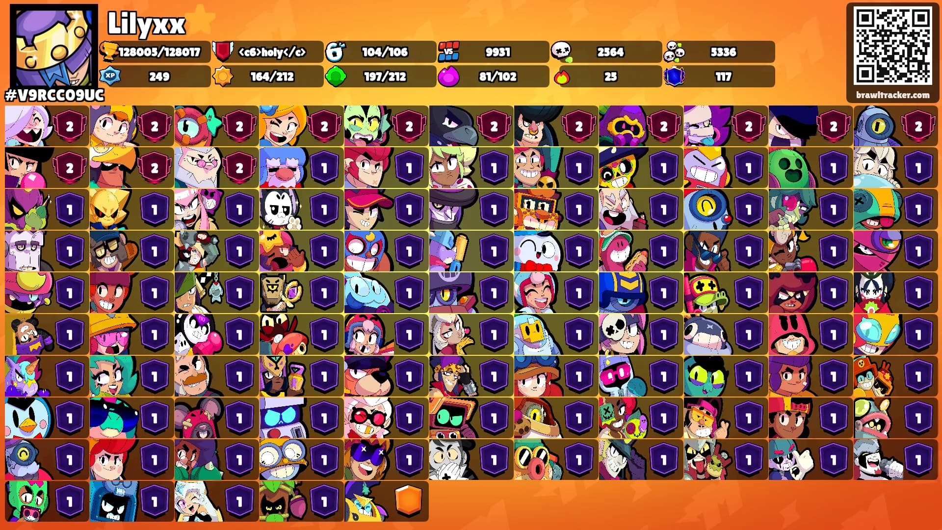 Lilyxx⭐️'s Ranks
