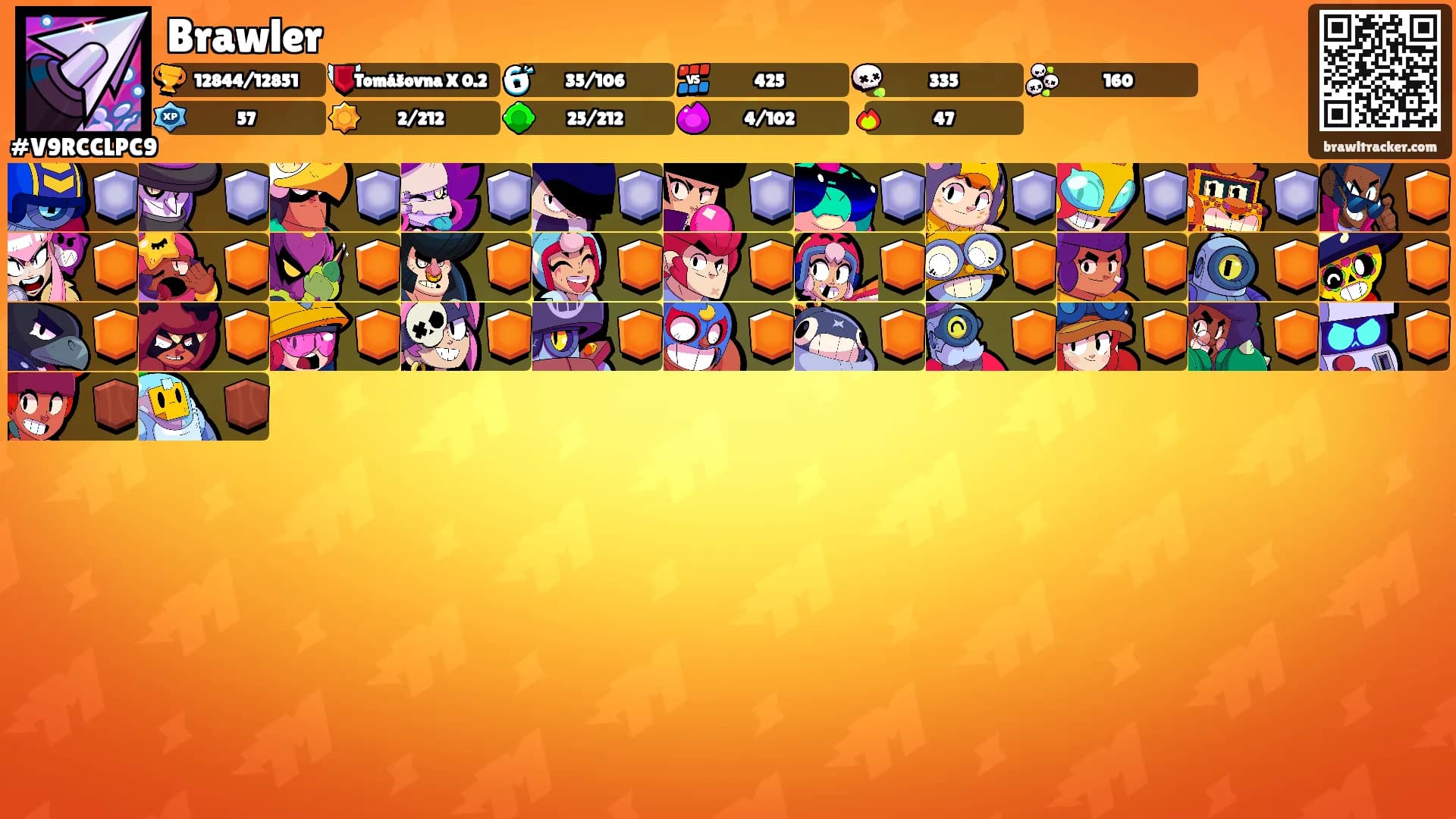 Brawler's Ranks