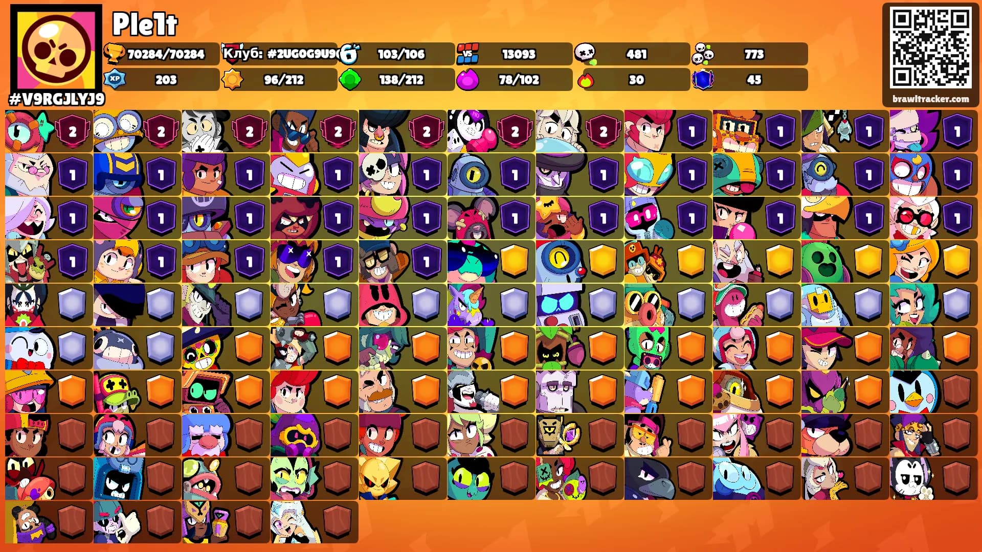 Ple1t's Ranks