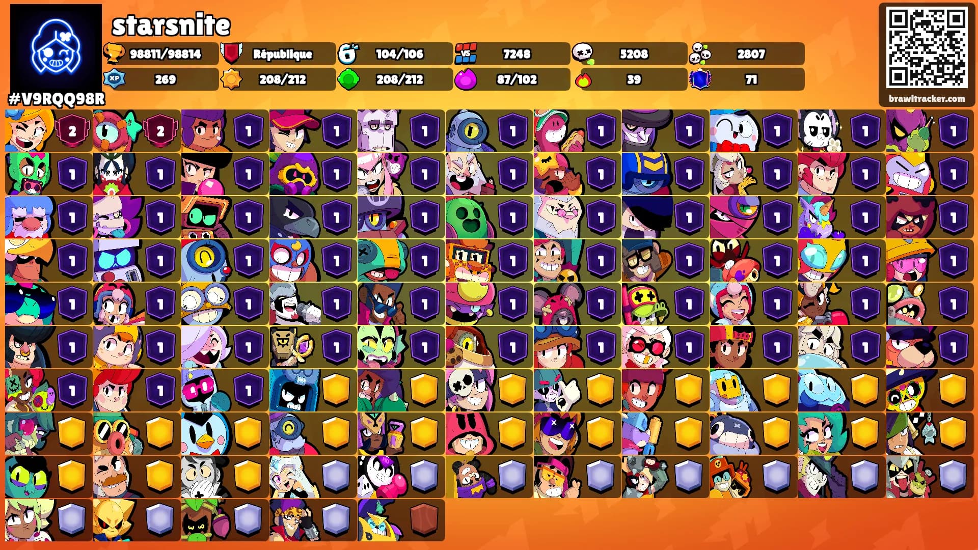 starsnite's Ranks
