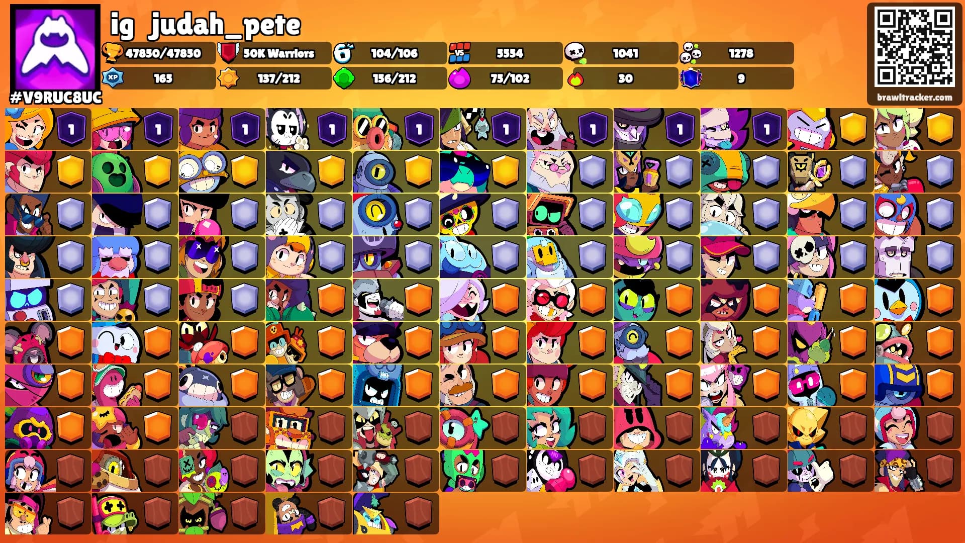 ig ⛧ judah_pete's Ranks