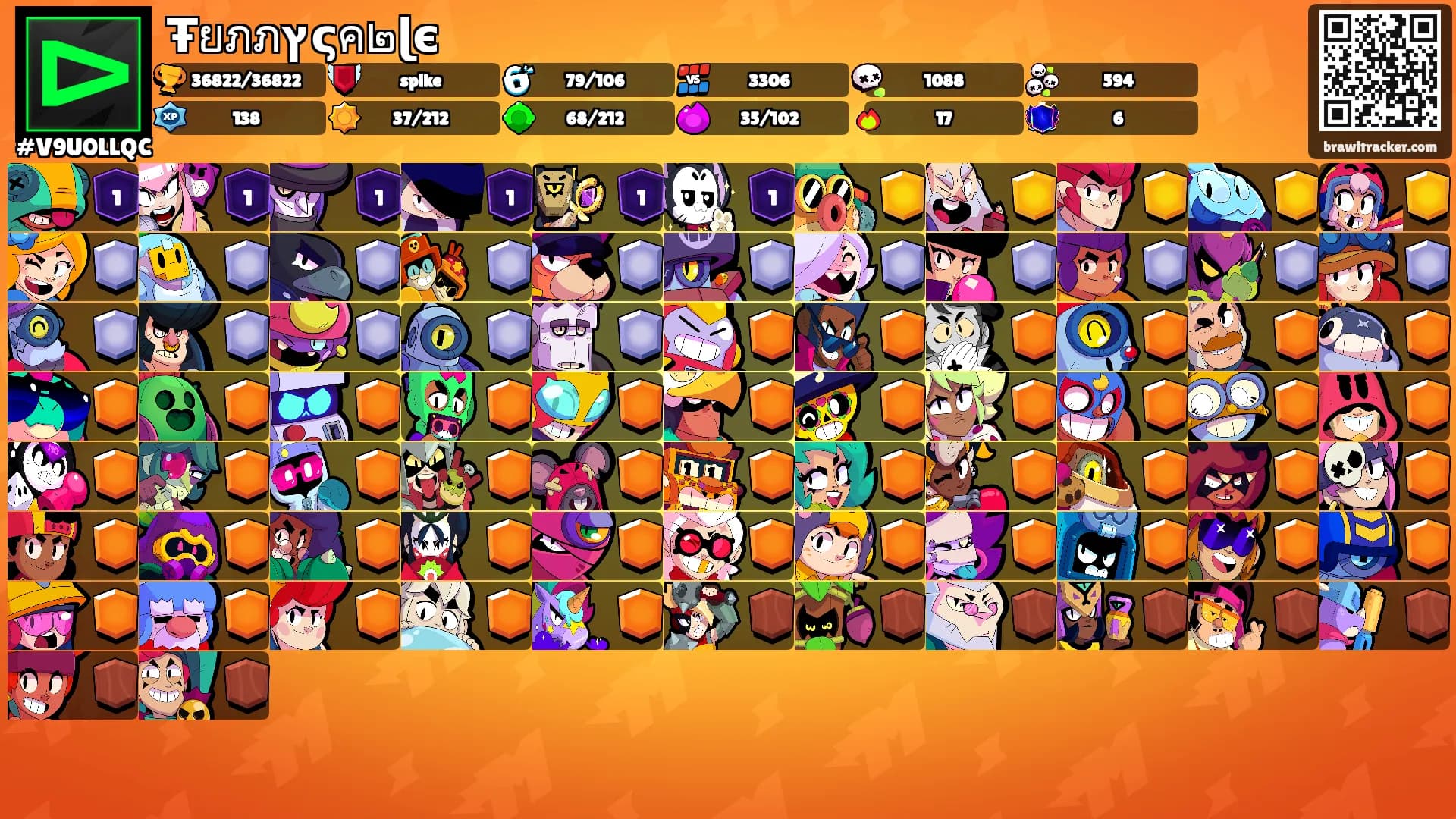 Ŧยภภץςค๒ɭє's Ranks