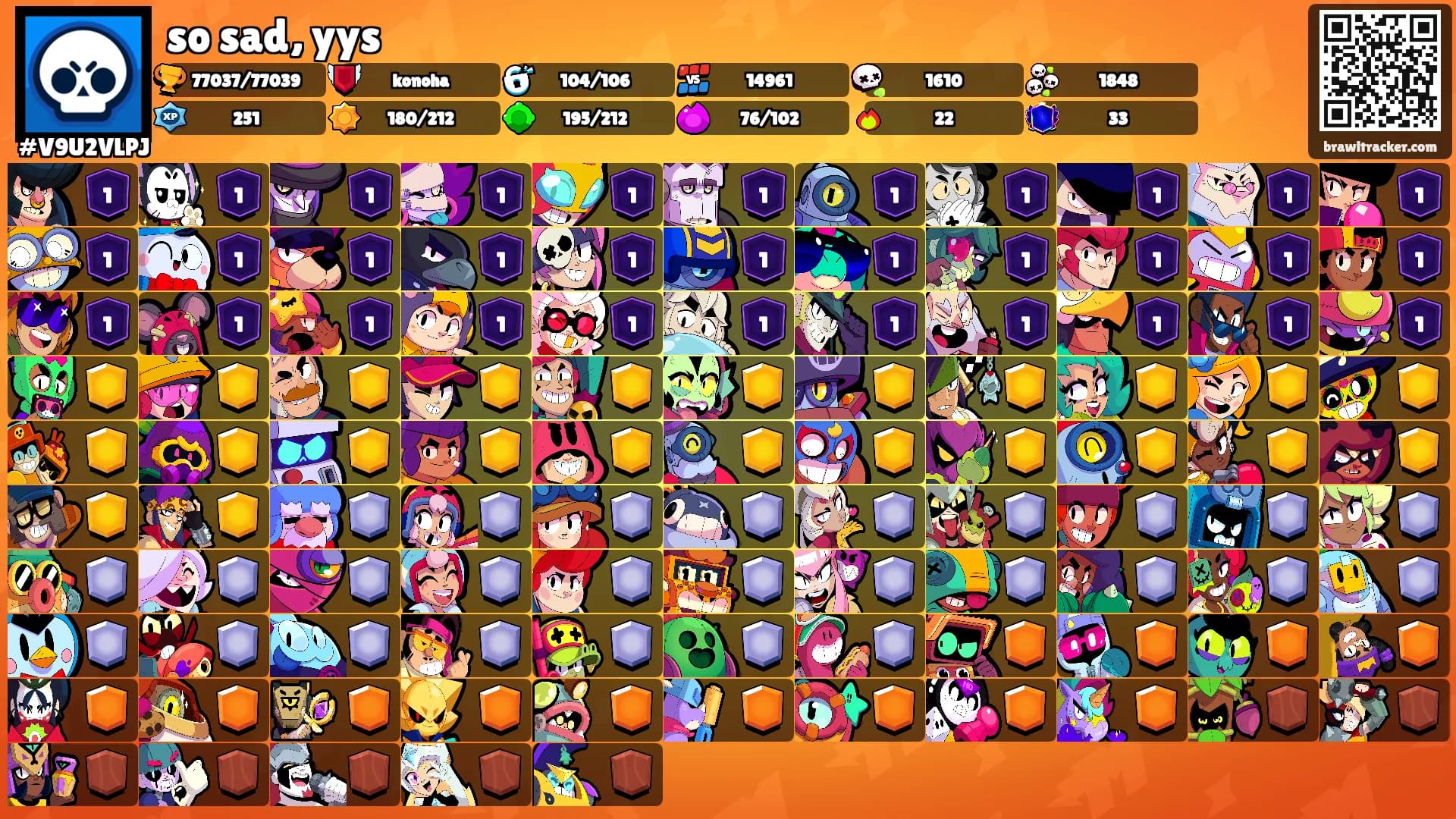 so sad, yys's Ranks