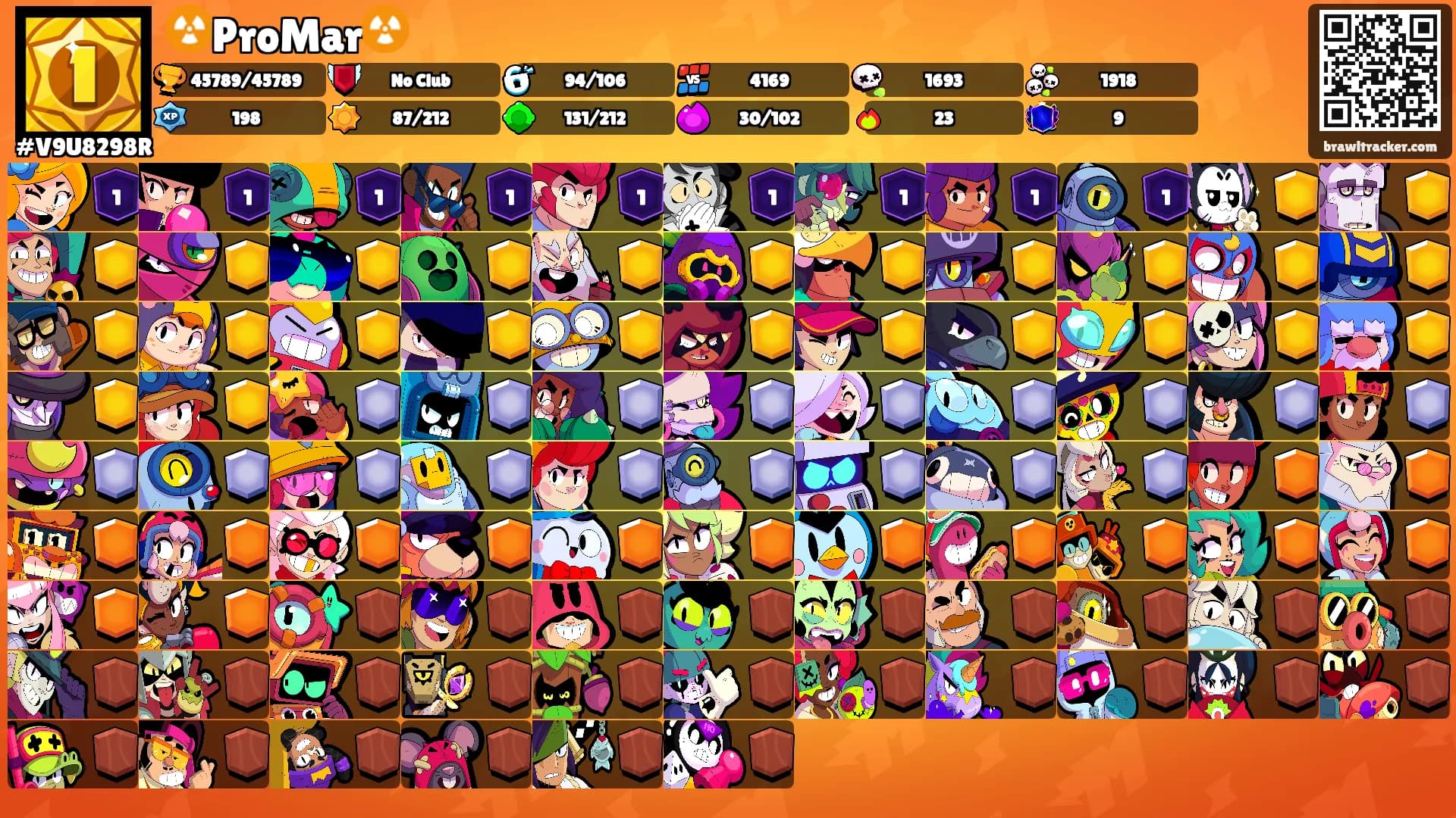 ☢️ProMar☢️'s Ranks