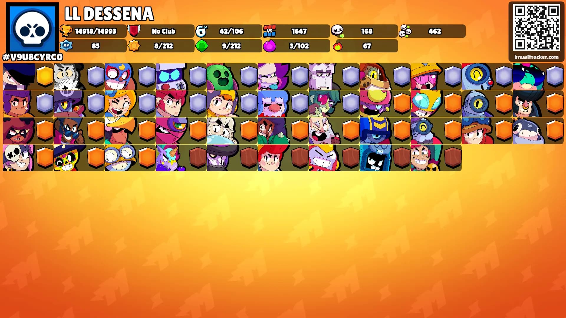LL DESSENA's Ranks