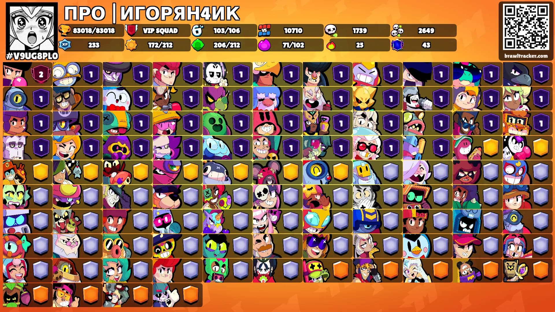 ПРО |ИГОРЯН4ИК's Ranks