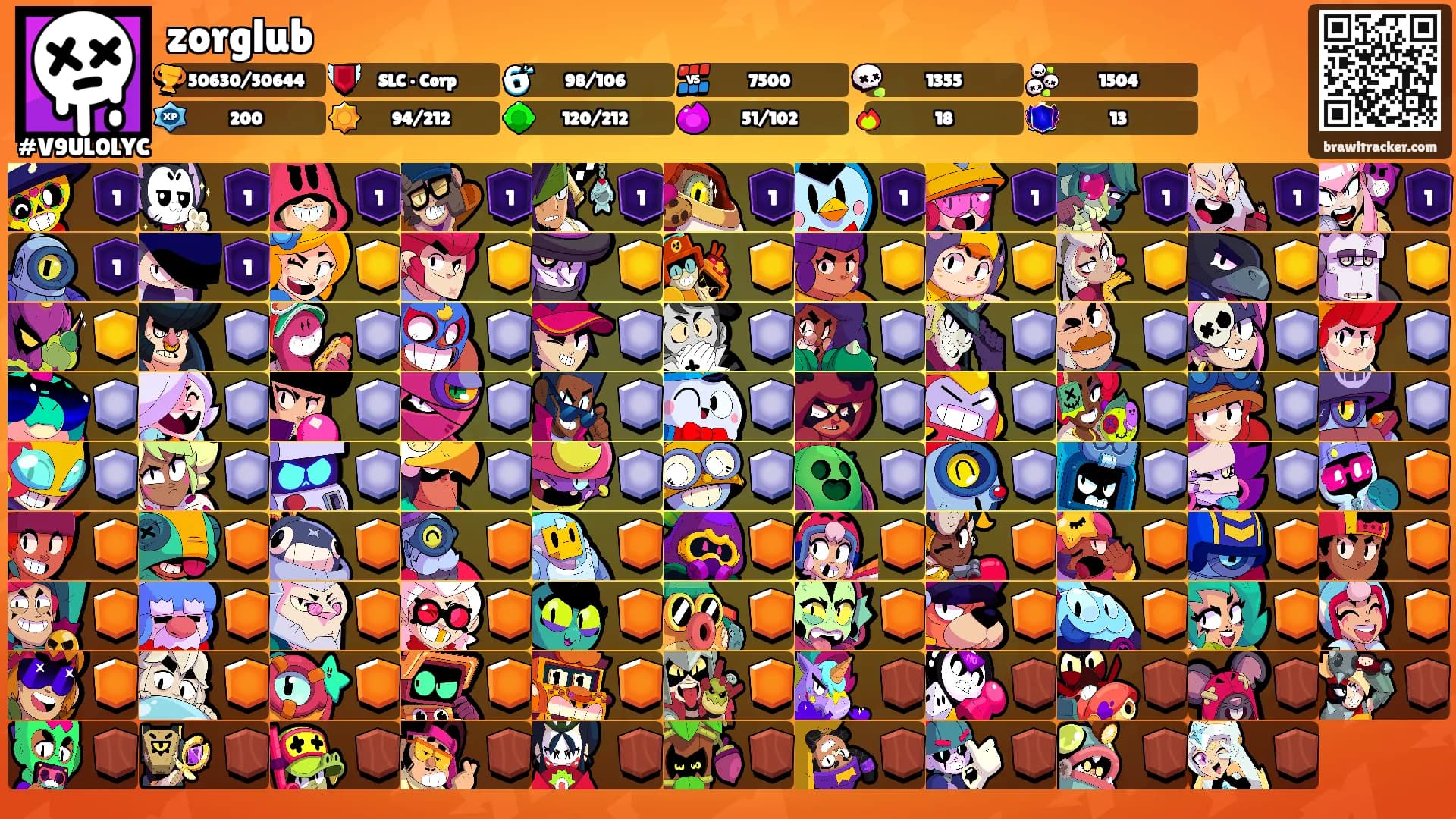 zorglub's Ranks