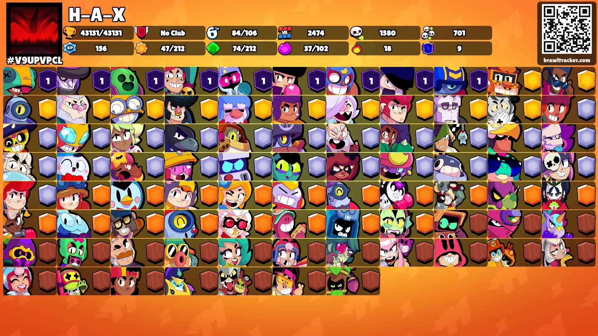 H-A-X's Ranks