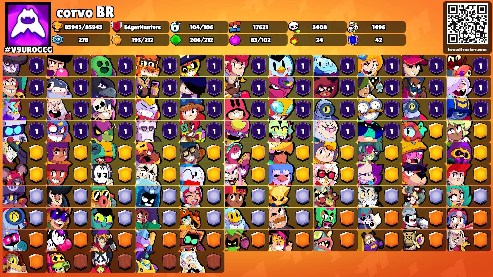 corvo BR's Ranks
