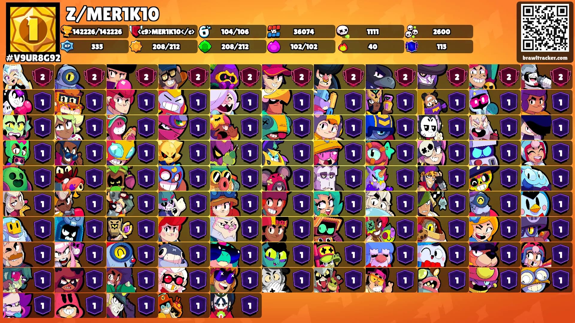 Z/MER1K10's Ranks